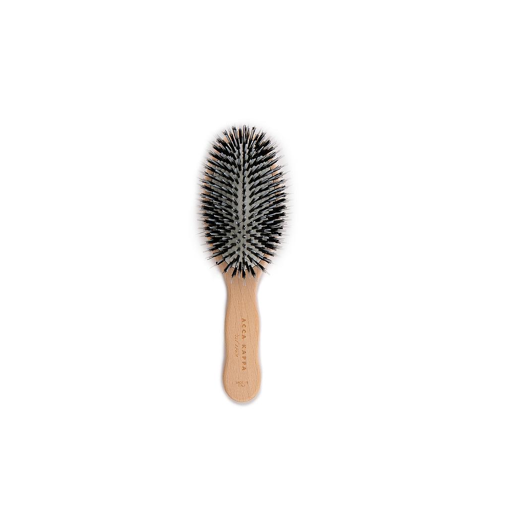 Curly &amp; Thick Hair – 22 cm