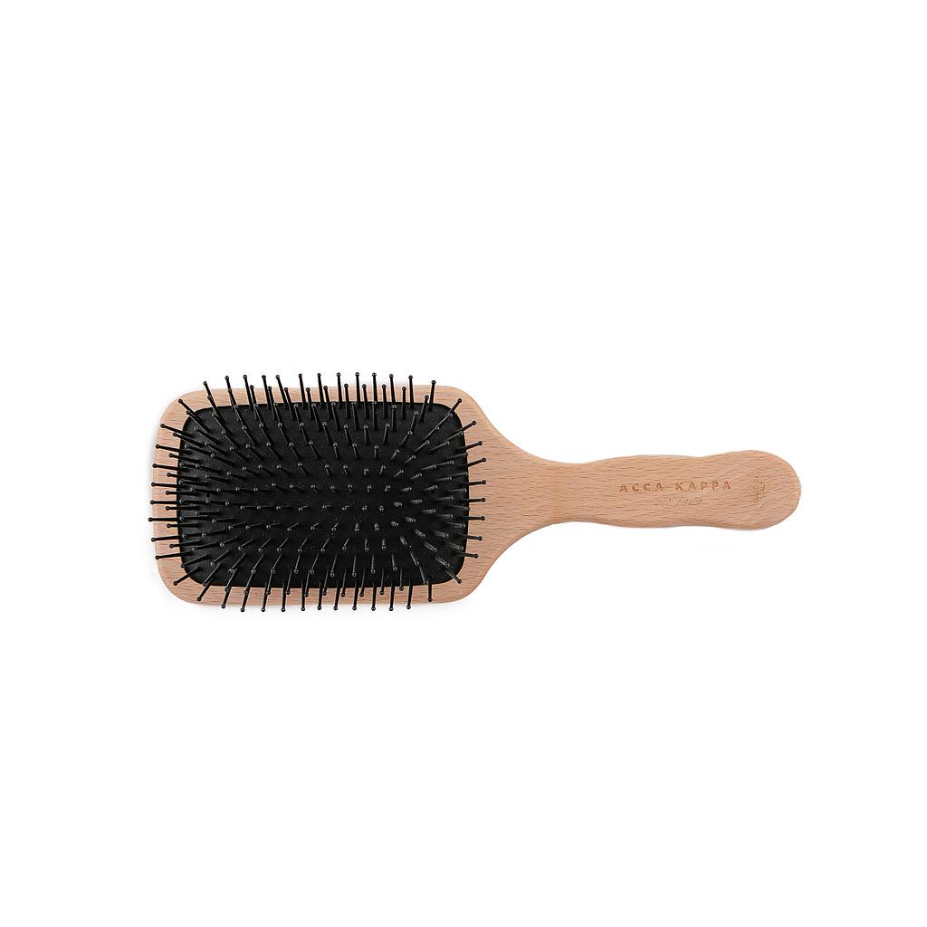 Straight &amp; Thin Hair – 18 cm
